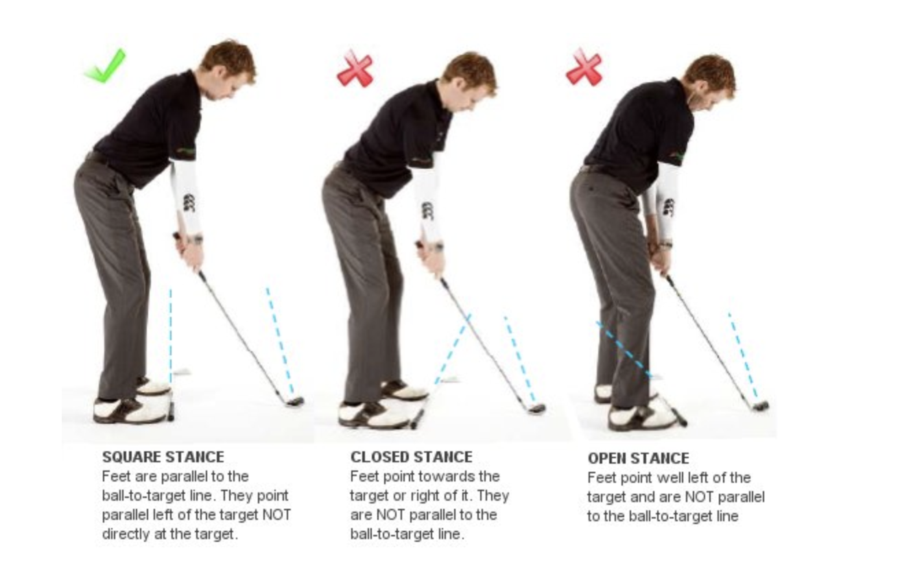 What is the Foundation a Golf Swing Should be Built Upon – Chimera Golf ...